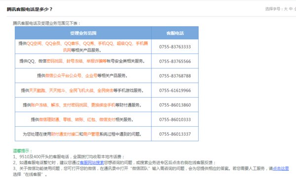 关于QQ打电话申诉问题