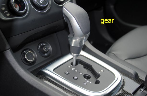 档位英语怎么说啊?