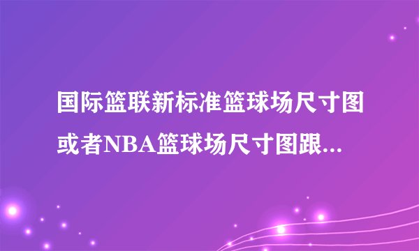 国际篮联新标准篮球场尺寸图或者NBA篮球场尺寸图跟轮滑场地划线