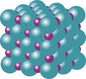 由离子构成的物质中不存在一个个的分子，其化学式表示了该物质中各元素原子数的最简比 是什么意思？