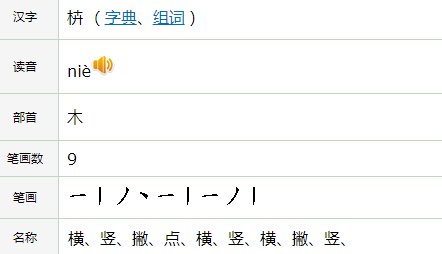 奔换部首能有什么字读什么音
