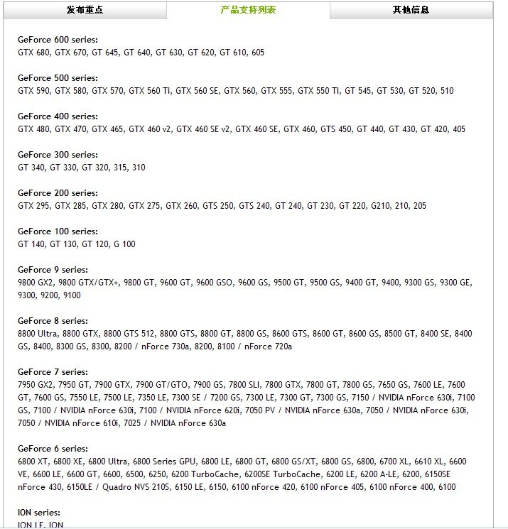 win7上没有nvidia控制面板怎么办？求各位专家解答，谢谢！！！