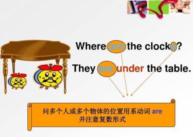 英语中系动词有哪些？