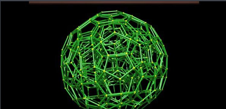 (线性代数)这里维数是啥意思啊！？