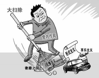 反四风是哪四风