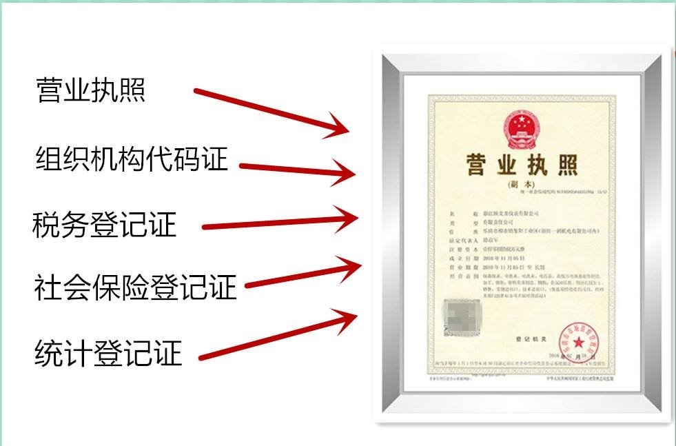 开便利店营业执照经营范围要写哪些？