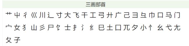 寸的部首是什么偏旁