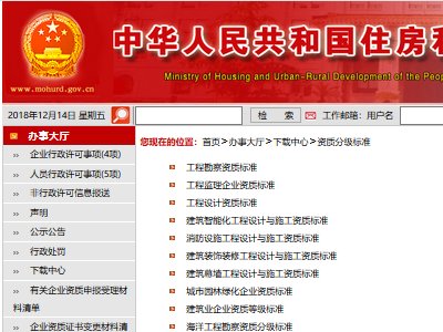 投标书中写的公司资质等级是所指的是什么？