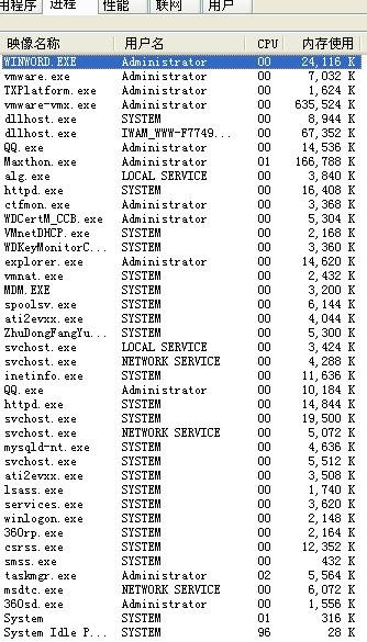 看网页一卡一卡的，怎么办呢？