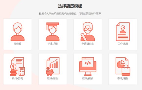 如何做一份简历