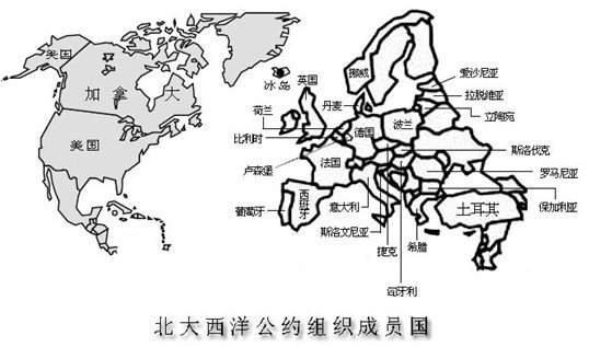 北大西洋公约组织的成员国家