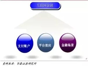 禀赋效应的实际意义