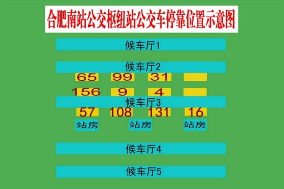 淮南到合肥南站怎么坐车