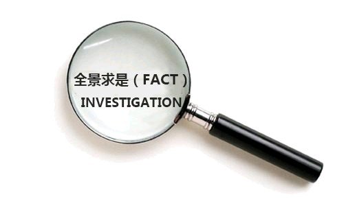 入职背景调查一般的流程是怎样的？做的时候要注意哪些问题？背调结果做出来有问题你们会直接拒绝候选人？