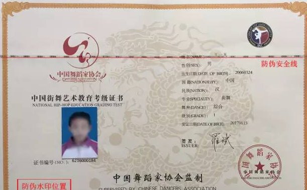街舞考级总共有多少级