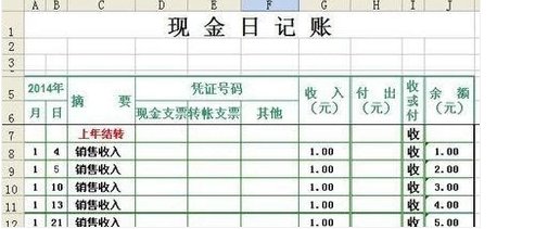 公司内账要怎么做？求一份完整的内账报表格式