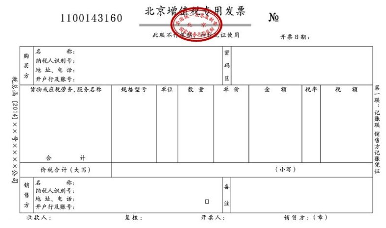 应付职工薪酬会计分录怎么做