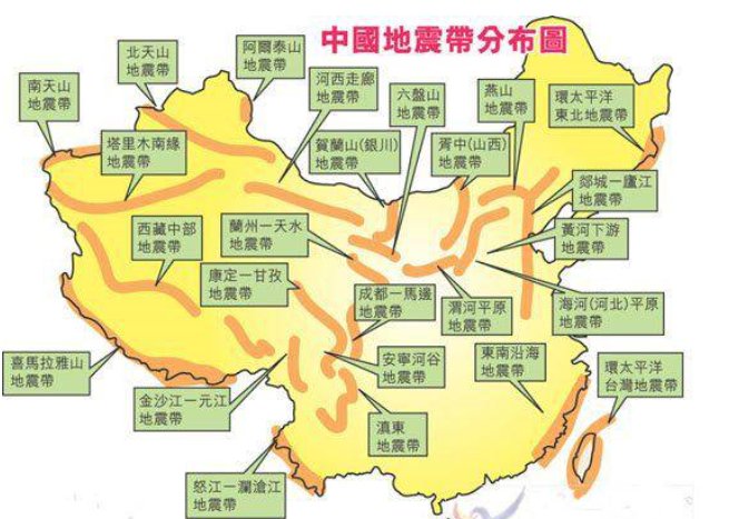 山东地震带上的城市