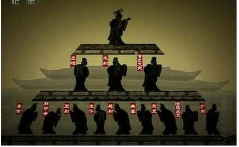 概括三公九卿制的特点