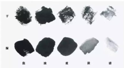 墨分五色是什么，你值得了解的国画知识