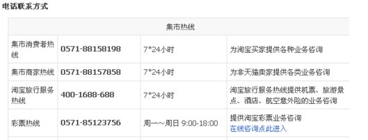 淘宝投诉电话怎么投诉