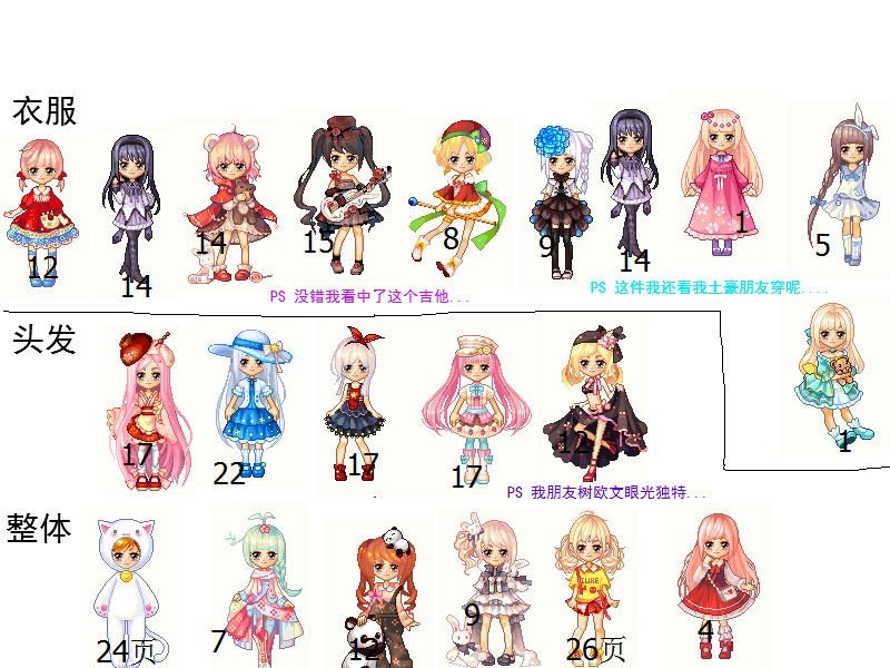 我皮卡堂里有一张靓衣礼券，可是不知道该换哪套衣服，求意见