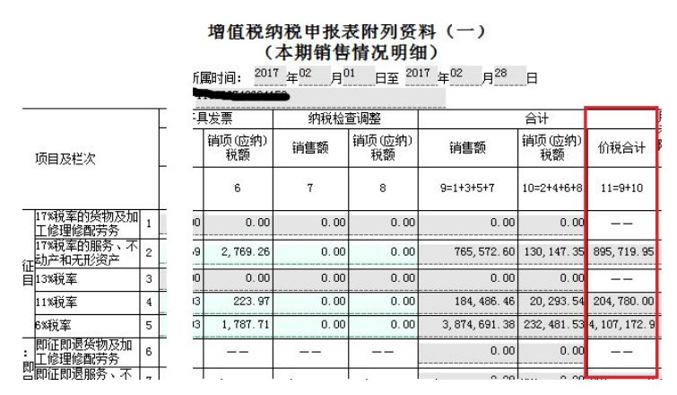 增值税纳税申报表附列资料(四)怎样填写及分录怎么做？