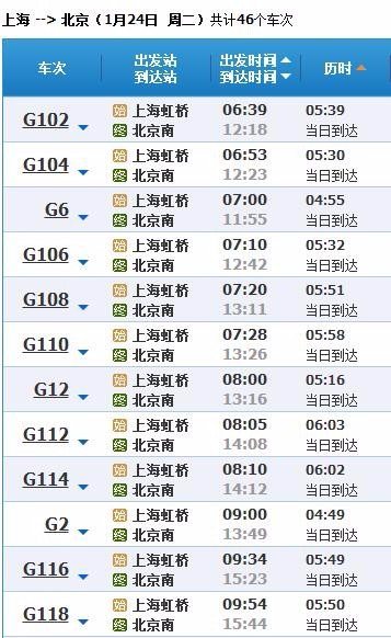上海到北京的高铁一共多少个小时才能到达？