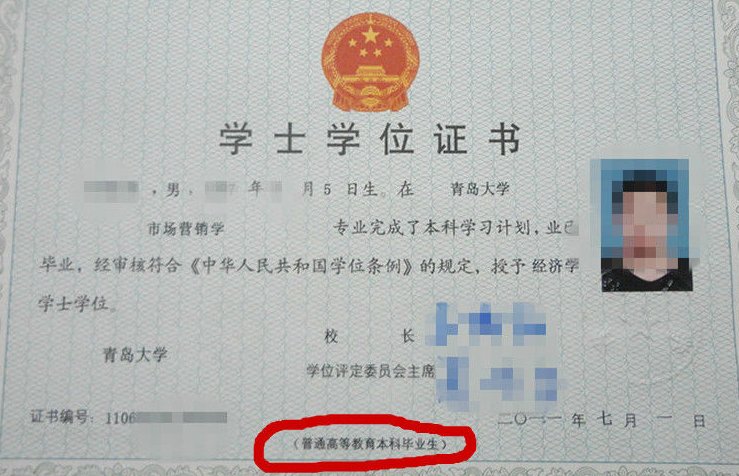 什么叫专科起点本科专业