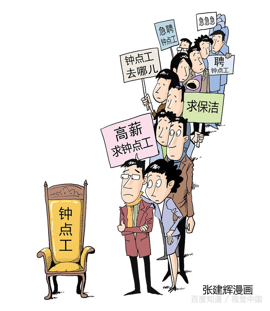 下班后做什么兼职比较好？