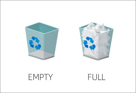 清空回收站的东西，是不是就彻底删除了？