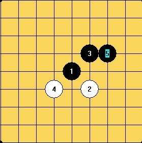 请问五子棋怎么破解梅花桩走法啊
