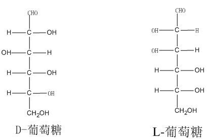用ChemSketch画葡萄糖分子式