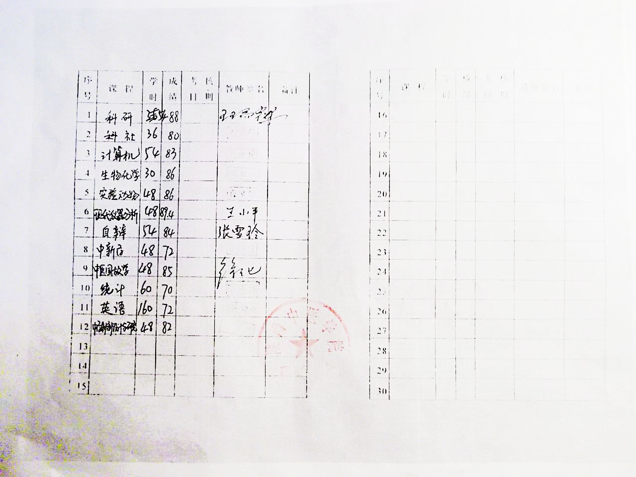 如何用PS将图片背景变白=A= 如下图片。背景变白，字迹线条还要清楚？