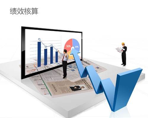 怎么写企业运营模式
