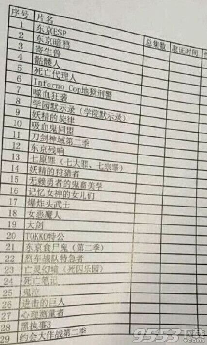 日本动漫被禁了的有那些