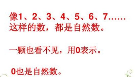 小学一年级的教学，问：最小的自然数是1还是0