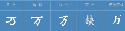 万的笔顺是什么