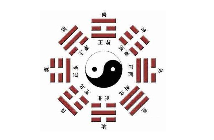 起名最好用五行属性为「土」的字有哪些