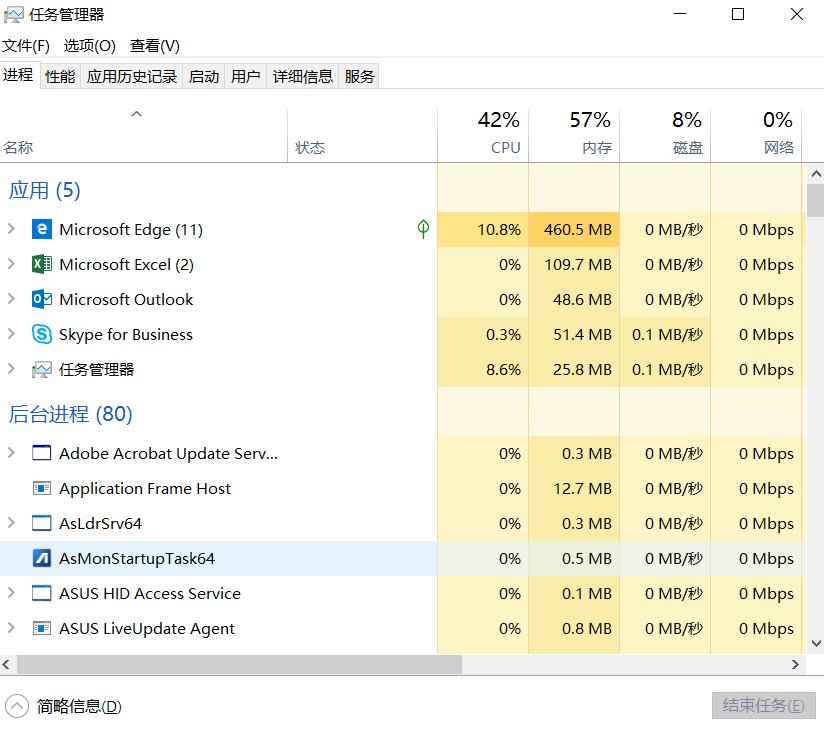笔记本电脑怎么打开任务管理器啊