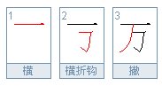 万的笔顺是什么