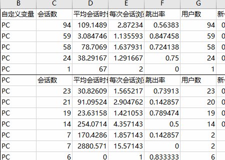 EXCEL中如何提取多个工作表中的数据